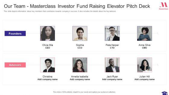 Masterclass_Investor_Fund_Raising_Elevator_Pitch_Deck_Ppt_PowerPoint_Presentation_Complete_Deck_With_Slides_Slide_10.jpg