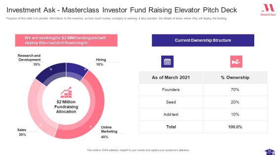 Masterclass_Investor_Fund_Raising_Elevator_Pitch_Deck_Ppt_PowerPoint_Presentation_Complete_Deck_With_Slides_Slide_12.jpg