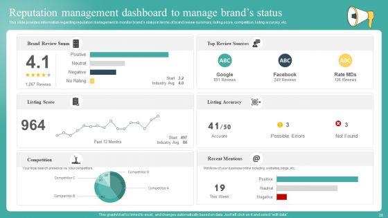 Mastering_Brand_Recognition_By_Exploring_Importance_Strategy_And_Campaigns_Complete_Deck_Slide_28.jpg