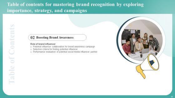 Mastering_Brand_Recognition_By_Exploring_Importance_Strategy_And_Campaigns_Complete_Deck_Slide_33.jpg