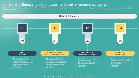 Mastering_Brand_Recognition_By_Exploring_Importance_Strategy_And_Campaigns_Complete_Deck_Slide_34.jpg
