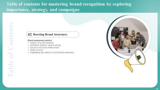 Mastering_Brand_Recognition_By_Exploring_Importance_Strategy_And_Campaigns_Complete_Deck_Slide_49.jpg