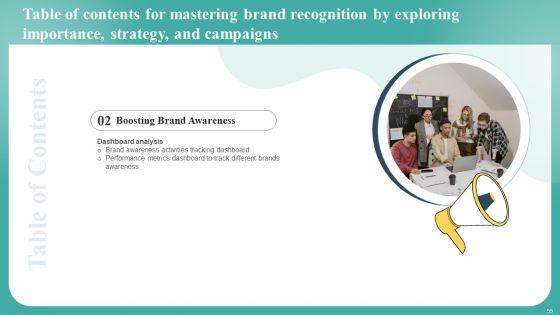 Mastering_Brand_Recognition_By_Exploring_Importance_Strategy_And_Campaigns_Complete_Deck_Slide_55.jpg
