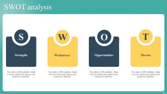 Mastering_Brand_Recognition_By_Exploring_Importance_Strategy_And_Campaigns_Complete_Deck_Slide_63.jpg