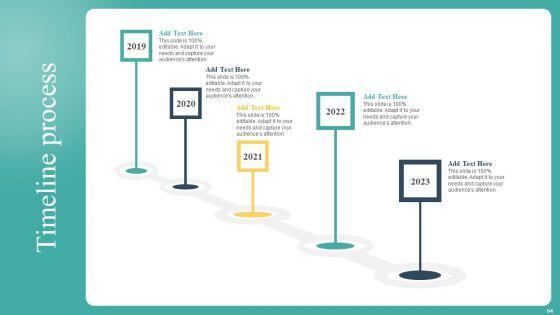 Mastering_Brand_Recognition_By_Exploring_Importance_Strategy_And_Campaigns_Complete_Deck_Slide_64.jpg