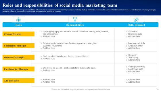 Mastering_Facebook_Marketing_Strategies_For_Maximum_Reach_Ppt_PowerPoint_Presentation_Complete_Deck_With_Slides_Slide_18.jpg