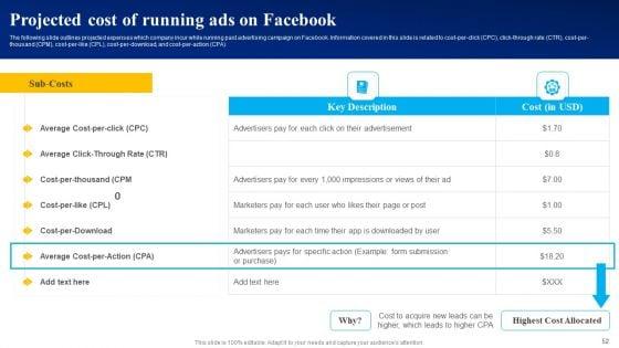 Mastering_Facebook_Marketing_Strategies_For_Maximum_Reach_Ppt_PowerPoint_Presentation_Complete_Deck_With_Slides_Slide_52.jpg