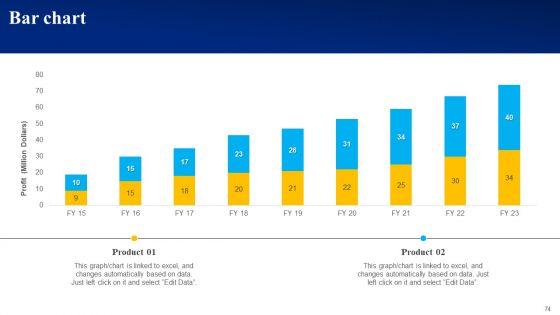 Mastering_Facebook_Marketing_Strategies_For_Maximum_Reach_Ppt_PowerPoint_Presentation_Complete_Deck_With_Slides_Slide_74.jpg