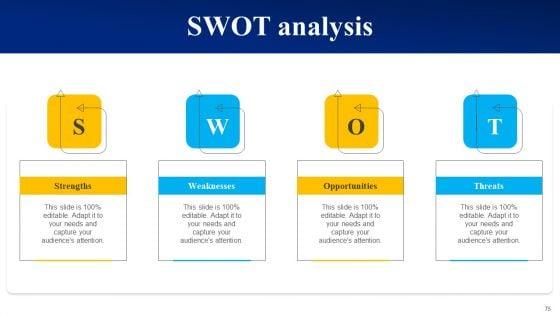 Mastering_Facebook_Marketing_Strategies_For_Maximum_Reach_Ppt_PowerPoint_Presentation_Complete_Deck_With_Slides_Slide_75.jpg