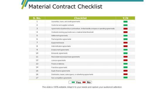 Material_Contract_Checklist_Ppt_PowerPoint_Presentation_Outline_Format_Ideas_Slide_1.jpg