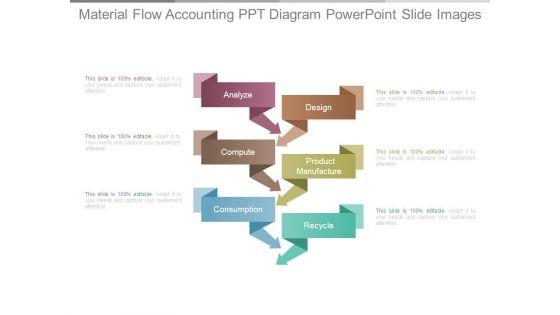 Material Flow Accounting Ppt Diagram Powerpoint Slide Images Material Flow Accounting Ppt Diagram Powerpoint Slide Images