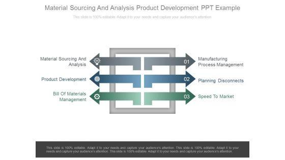 Material_Sourcing_And_Analysis_Product_Development_Ppt_Example_1.jpg
