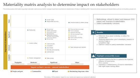Materiality Matrix Analysis To Determine Impact On Stakeholders Ppt Slide Download PDF Materiality Matrix Analysis To Determine Impact On Stakeholders Ppt Slide Download PDF