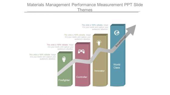 Materials_Management_Performance_Measurement_Ppt_Slide_Themes_1.jpg