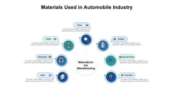 Materials_Used_In_Automobile_Industry_Ppt_PowerPoint_Presentation_Infographics_Aids_PDF_Slide_1.jpg