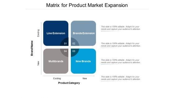 Matrix_For_Product_Market_Expansion_Ppt_PowerPoint_Presentation_Ideas_Skills_Slide_1.jpg