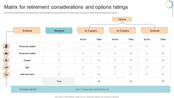 Matrix_For_Retirement_Considerations_And_Options_Ratings_Infographics_PDF_Slide_1.jpg