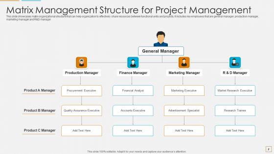 Matrix_Management_Ppt_PowerPoint_Presentation_Complete_Deck_With_Slides_Slide_2.jpg