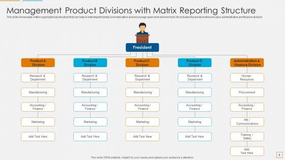 Matrix_Management_Ppt_PowerPoint_Presentation_Complete_Deck_With_Slides_Slide_3.jpg