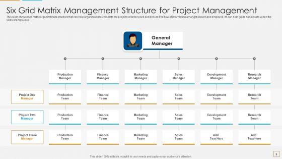 Matrix_Management_Ppt_PowerPoint_Presentation_Complete_Deck_With_Slides_Slide_5.jpg