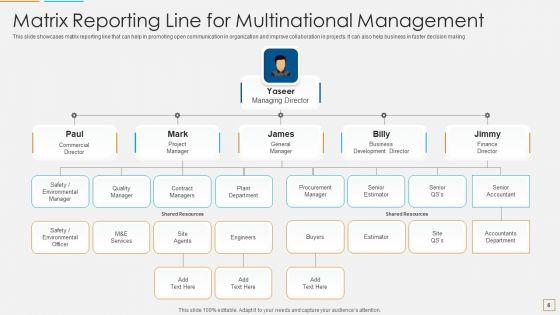 Matrix_Management_Ppt_PowerPoint_Presentation_Complete_Deck_With_Slides_Slide_6.jpg