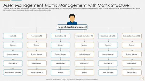 Matrix_Management_Ppt_PowerPoint_Presentation_Complete_Deck_With_Slides_Slide_8.jpg
