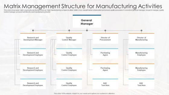 Matrix_Management_Structure_For_Manufacturing_Activities_Ideas_PDF_Slide_1.jpg