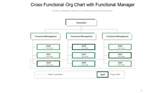 Matrix_Org_Chart_Sales_Department_Ppt_PowerPoint_Presentation_Complete_Deck_Slide_3.jpg