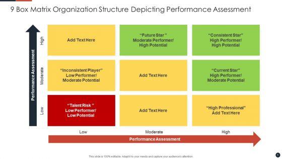 Matrix_Organization_Structure_Ppt_PowerPoint_Presentation_Complete_Deck_With_Slides_Slide_5.jpg