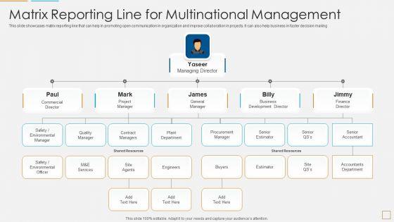 Matrix_Reporting_Line_For_Multinational_Management_Icons_PDF_Slide_1.jpg