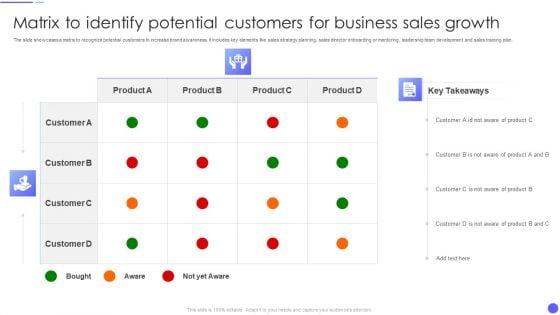 Matrix_To_Identify_Potential_Customers_For_Business_Sales_Growth_Slides_PDF_Slide_1.jpg