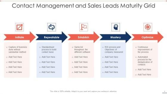 Maturity_Grid_Ppt_PowerPoint_Presentation_Complete_With_Slides_Slide_4.jpg