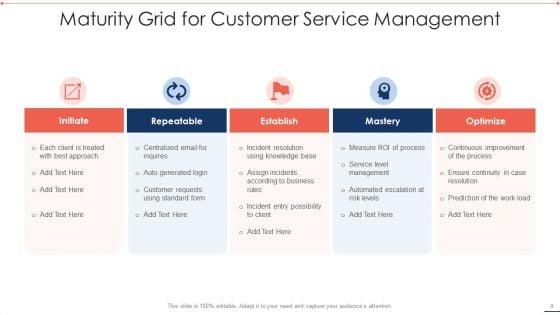 Maturity_Grid_Ppt_PowerPoint_Presentation_Complete_With_Slides_Slide_9.jpg