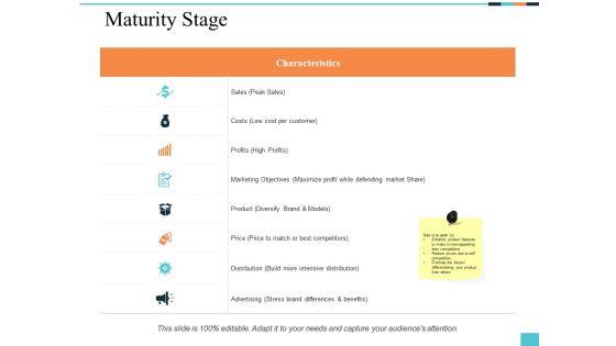 Maturity_Stage_Ppt_PowerPoint_Presentation_Summary_Gallery_Slide_1.jpg