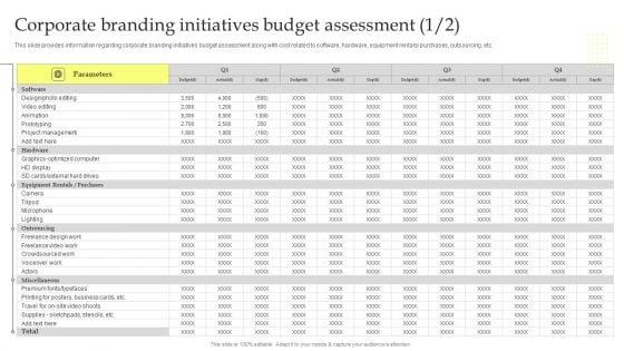 Maximizing_Brand_Growth_With_Umbrella_Branding_Activities_Corporate_Branding_Initiatives_Budget_Assessment_Microsoft_PDF_Slide_1.jpg