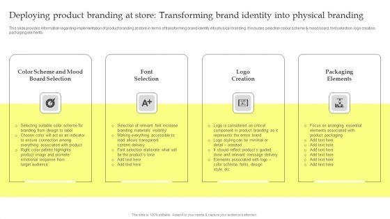 Maximizing_Brand_Growth_With_Umbrella_Branding_Activities_Deploying_Product_Branding_At_Store_Transforming_Brand_Diagrams_PDF_Slide_1.jpg