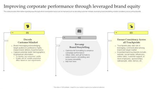 Maximizing_Brand_Growth_With_Umbrella_Branding_Activities_Improving_Corporate_Performance_Through_Leveraged_Introduction_PDF_Slide_1.jpg