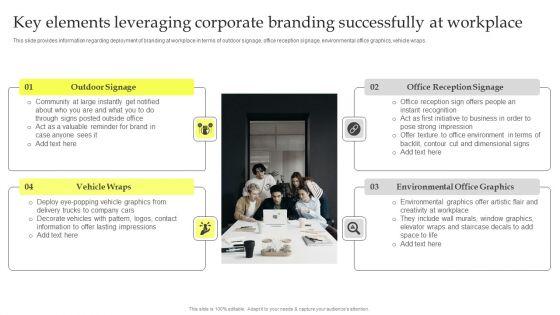 Maximizing_Brand_Growth_With_Umbrella_Branding_Activities_Key_Elements_Leveraging_Corporate_Branding_Successfully_Professional_PDF_Slide_1.jpg