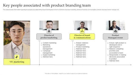 Maximizing_Brand_Growth_With_Umbrella_Branding_Activities_Key_People_Associated_With_Product_Branding_Team_Brochure_PDF_Slide_1.jpg