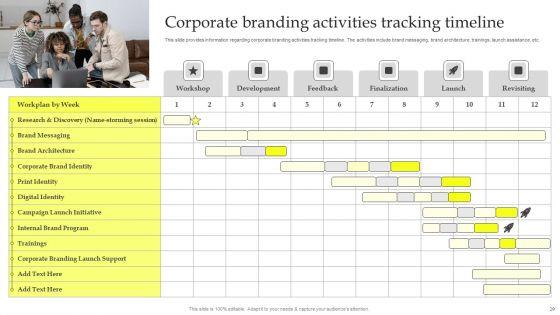 Maximizing_Brand_Growth_With_Umbrella_Branding_Activities_Ppt_PowerPoint_Presentation_Complete_Deck_With_Slides_Slide_29.jpg