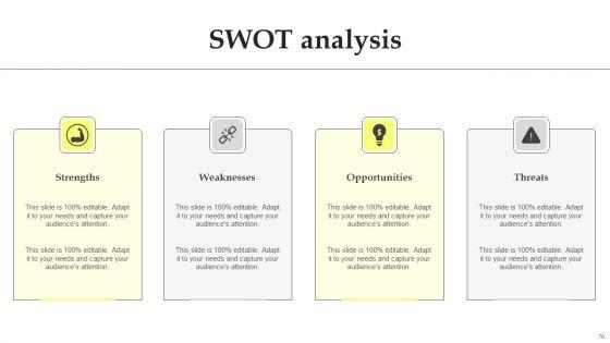 Maximizing_Brand_Growth_With_Umbrella_Branding_Activities_Ppt_PowerPoint_Presentation_Complete_Deck_With_Slides_Slide_70.jpg