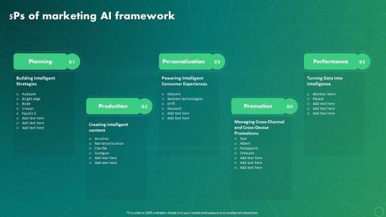 Maximizing_Business_Impact_Through_ML_5Ps_Of_Marketing_AI_Framework_Diagrams_PDF_Slide_1.jpg