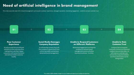 Maximizing_Business_Impact_Through_ML_Ppt_PowerPoint_Presentation_Complete_Deck_With_Slides_Slide_23.jpg