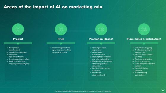 Maximizing_Business_Impact_Through_ML_Ppt_PowerPoint_Presentation_Complete_Deck_With_Slides_Slide_48.jpg