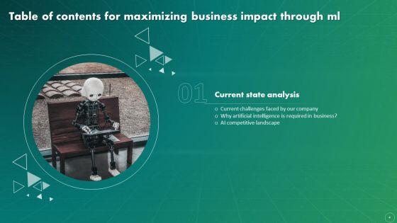 Maximizing_Business_Impact_Through_ML_Ppt_PowerPoint_Presentation_Complete_Deck_With_Slides_Slide_4.jpg