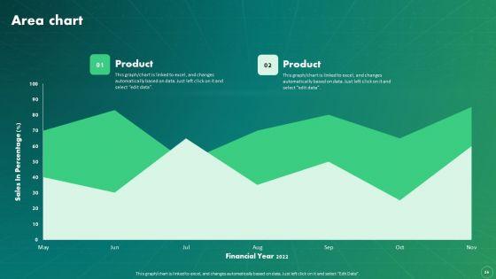 Maximizing_Business_Impact_Through_ML_Ppt_PowerPoint_Presentation_Complete_Deck_With_Slides_Slide_56.jpg