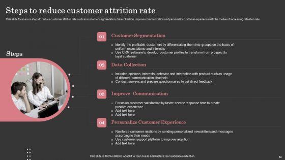 Maximizing_Customer_Retention_Through_Enhancing_Client_Journey_Ppt_PowerPoint_Presentation_Complete_Deck_With_Slides_Slide_12.jpg