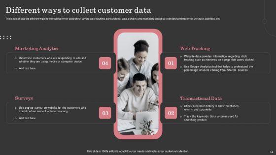 Maximizing_Customer_Retention_Through_Enhancing_Client_Journey_Ppt_PowerPoint_Presentation_Complete_Deck_With_Slides_Slide_14.jpg