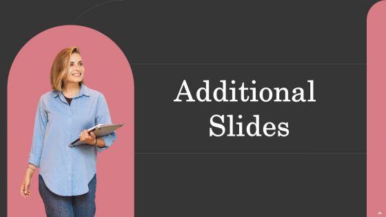 Maximizing_Customer_Retention_Through_Enhancing_Client_Journey_Ppt_PowerPoint_Presentation_Complete_Deck_With_Slides_Slide_34.jpg