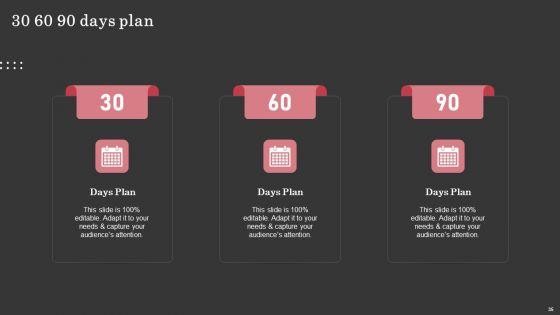 Maximizing_Customer_Retention_Through_Enhancing_Client_Journey_Ppt_PowerPoint_Presentation_Complete_Deck_With_Slides_Slide_35.jpg